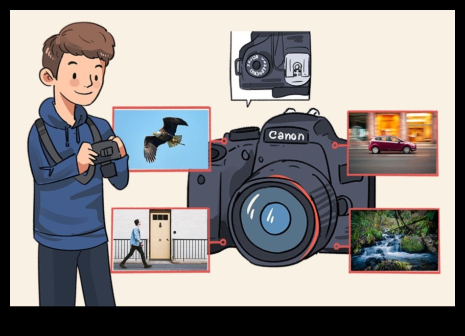 Επαναφόρτωση ταχύτητας κλείστρου: Δυνατότητα ξεκλειδώματος στην ψηφιακή φωτογραφία