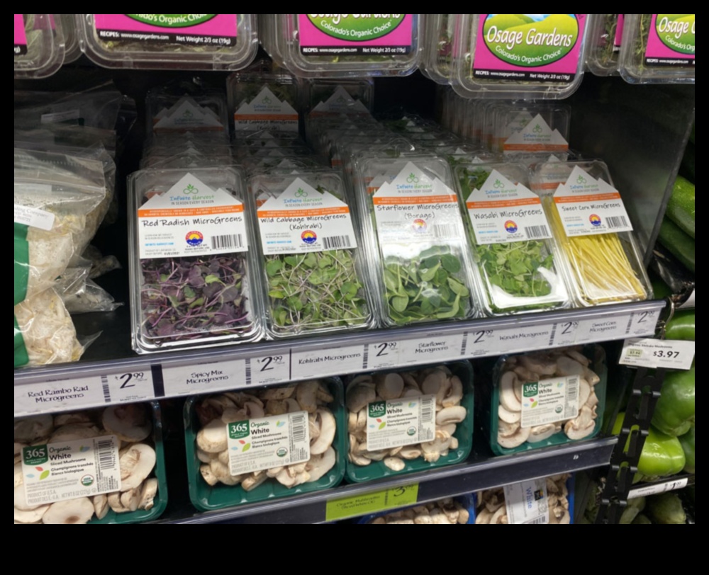 Infinite Harvest: Greenhouse Garden Secrets