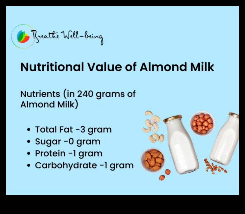 Sp and Thrive: Δημιουργώντας έναν υγιεινό τρόπο ζωής με αγνό γάλα αμυγδάλου