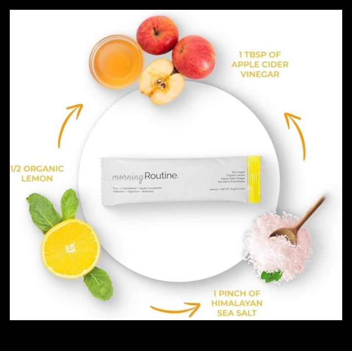 Morning Zen: Ξεκινήστε σωστά τη μέρα σας με φρέσκα ροφήματα ηλεκτρολυτών