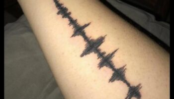 Αληθινές αντανακλάσεις: Τατουάζ ρεαλισμού που λένε προσωπικές ιστορίες