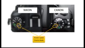 Επαναφόρτωση ταχύτητας κλείστρου Ξεκλειδώστε όλες τις προοπτικές της ψηφιακής σας φωτογραφικής μηχανής με αυτόν τον οδηγό. 2 Επαναφόρτωση ταχύτητας κλείστρου: Δυνατότητα ξεκλειδώματος στην ψηφιακή φωτογραφία